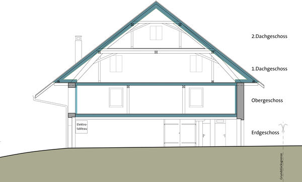 822 VP Wohnungen SCHN