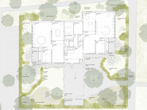 GR EG mit Umgebung hp